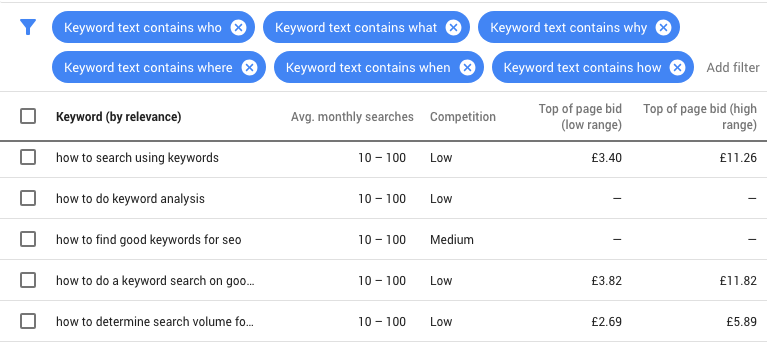 target keyword planner