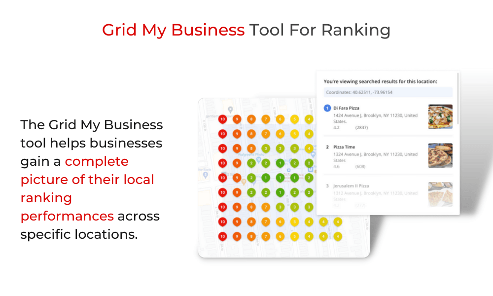 Tool For google ranking