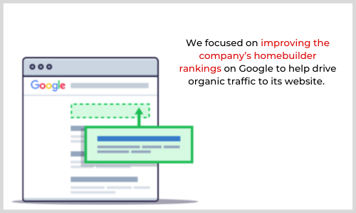 home builder search engine ranking