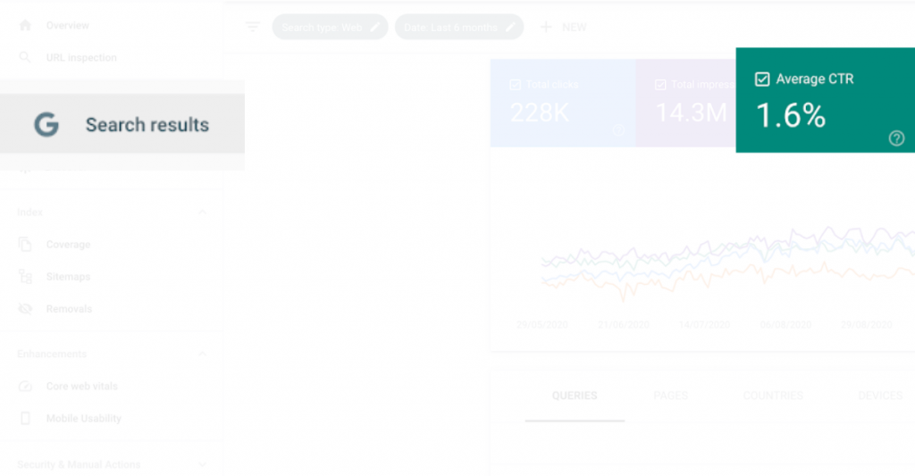 average position in search console