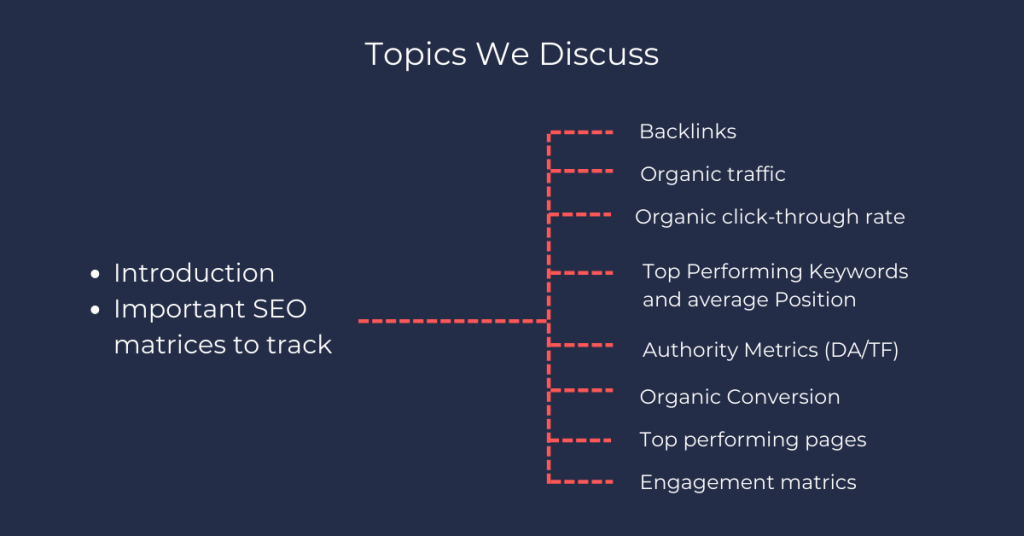 seo reporting matrics topics