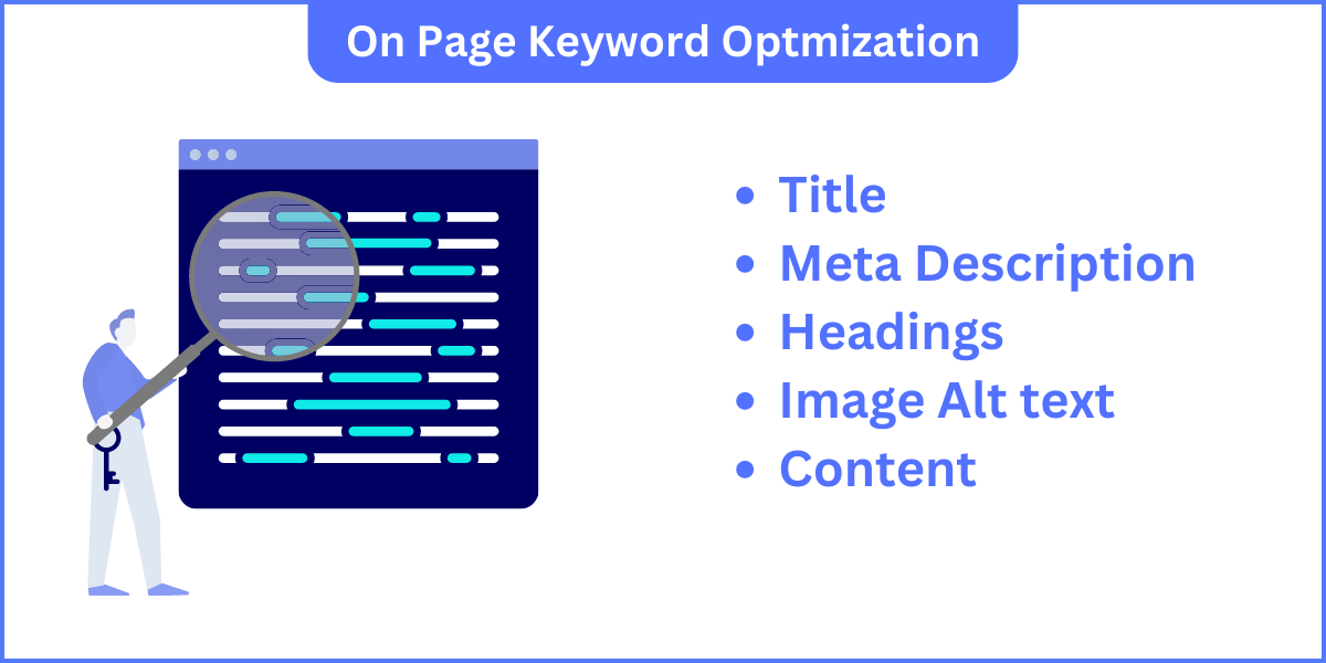 on page keyword optimization