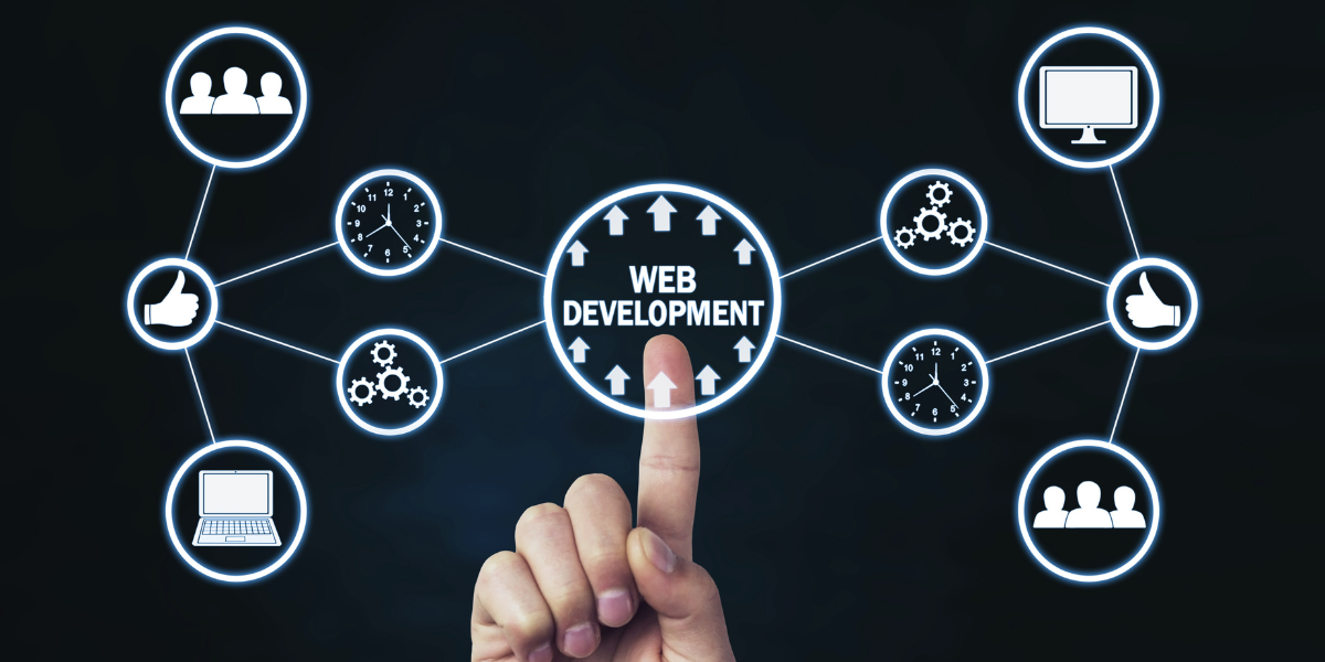 Web development involves creating public websites, essential for digital marketing, with varying costs for development and maintenance.