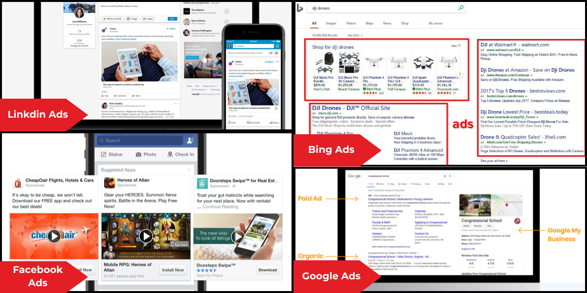 Optimizing Multi-Channel Advertising Campaigns